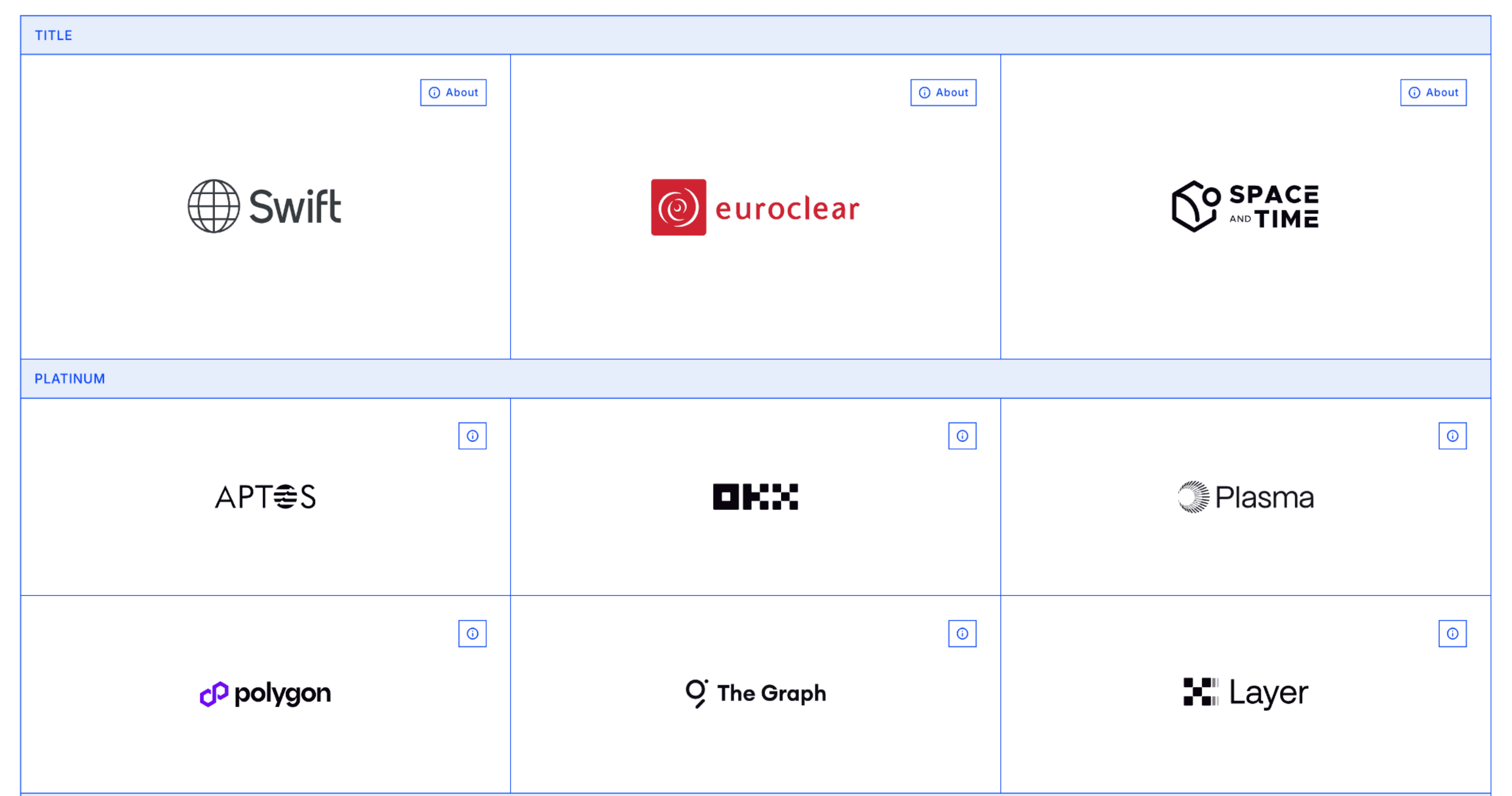 附直播链接：Chainlink 年度旗舰盛会 SmartCon 2025 将于 11 月 4 日在纽约拉开序幕