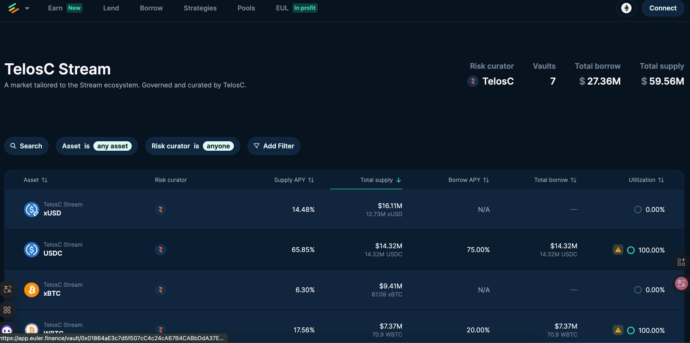 Balancer 被盗余震未平，Stream 的 xUSD 脱钩会影响你的哪些资产？