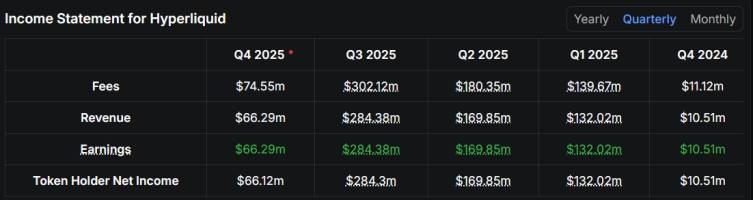 Perp DEX 行业深度研报: 从技术突破到生态竞争的全面升级