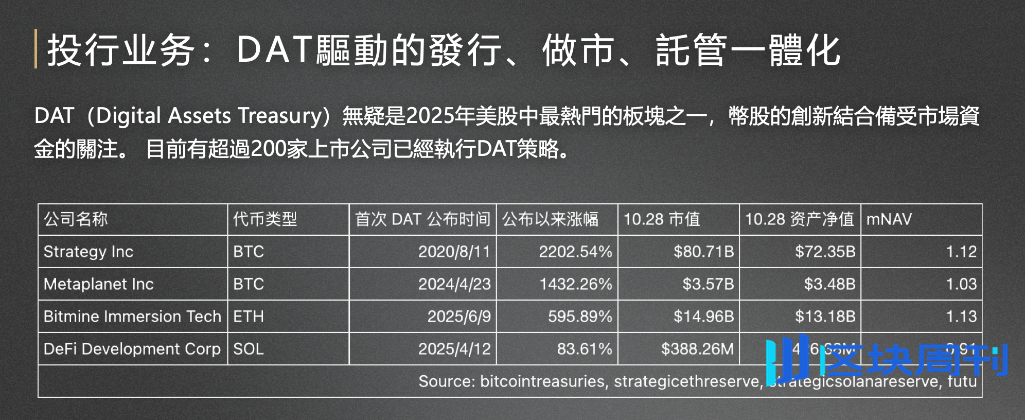 对话新火科技CEO翁晓奇：正式上线香港「私行级管家」，力推Bitfire打造全球持牌交易矩阵 | BlockWeeks