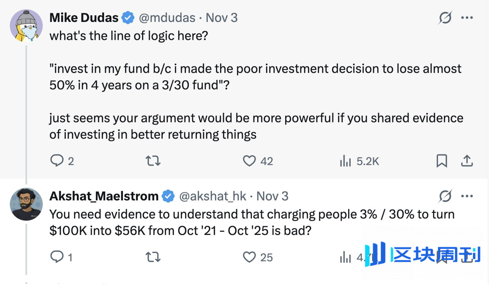 投资顶级 VC 却四年本金腰斩，加密基金怎么了？