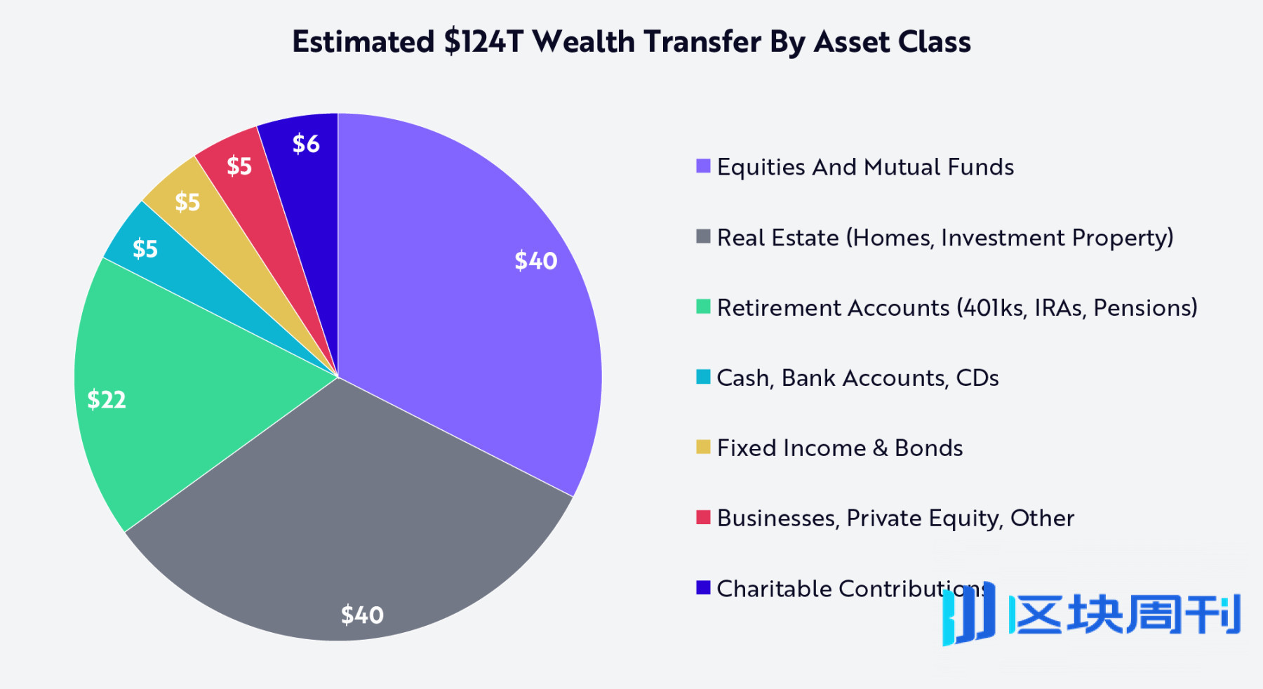 Robinhood 正为新世代打造专属他们的金融机构