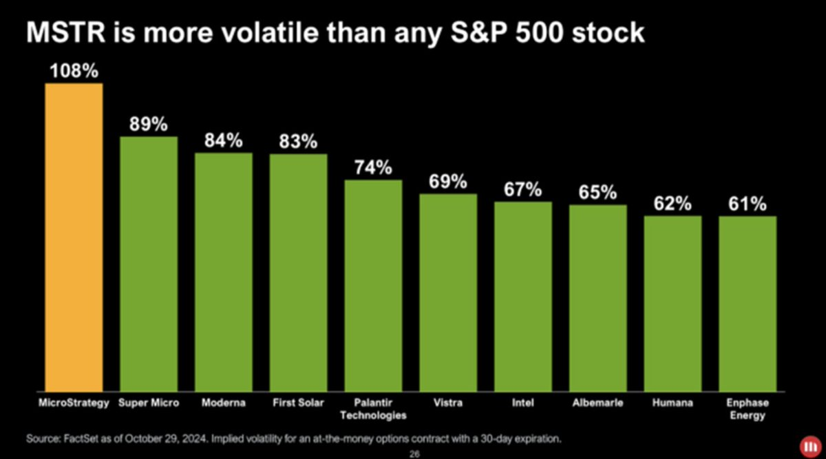 泼盆冷水，大多数 DAT 公司将迎来末日
