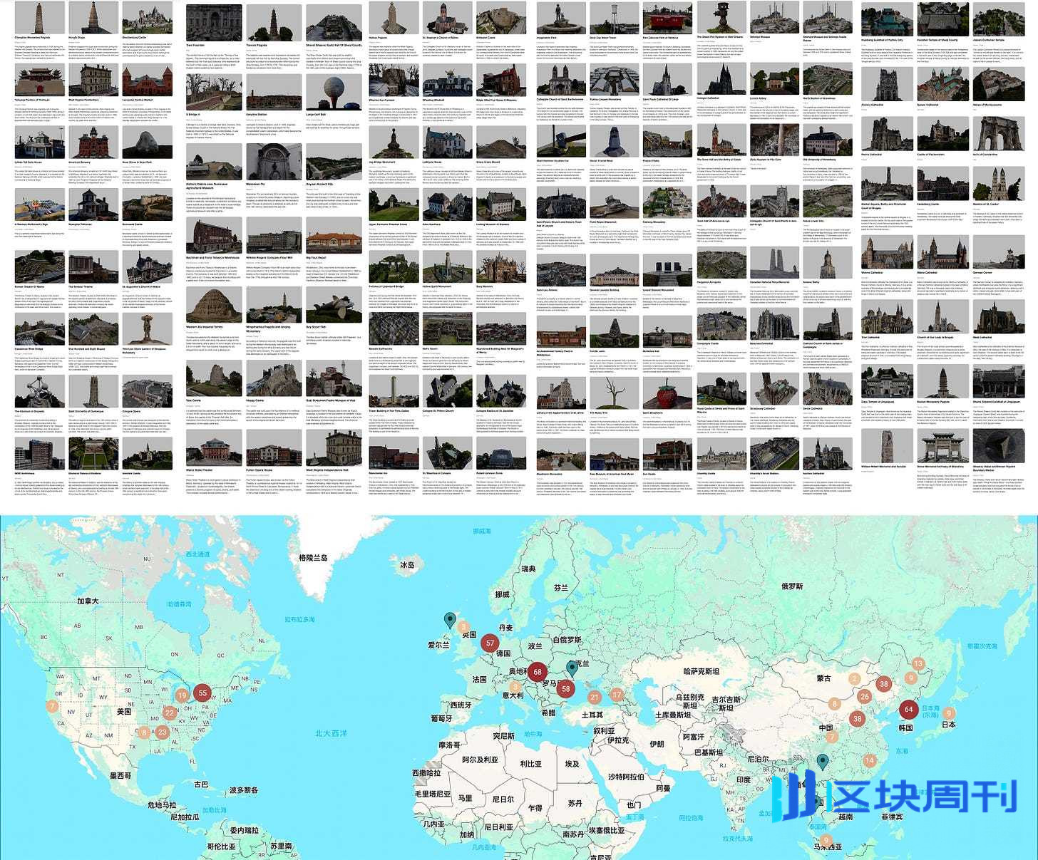 Funes 是如何获得 YZi Labs 投资的？