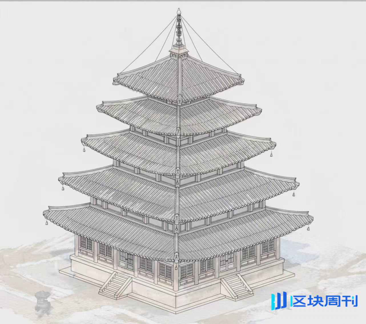 Funes 是如何获得 YZi Labs 投资的？