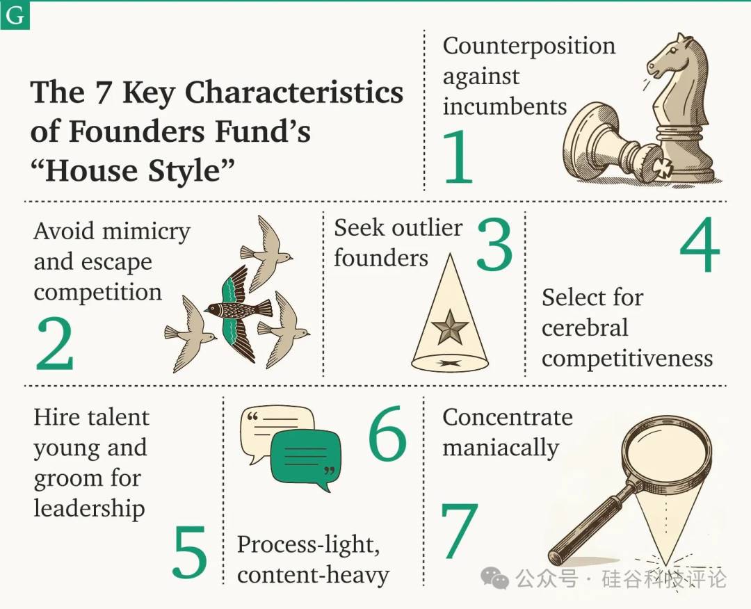 Founders Fund 投资哲学解读：先知、门徒、福音与王国