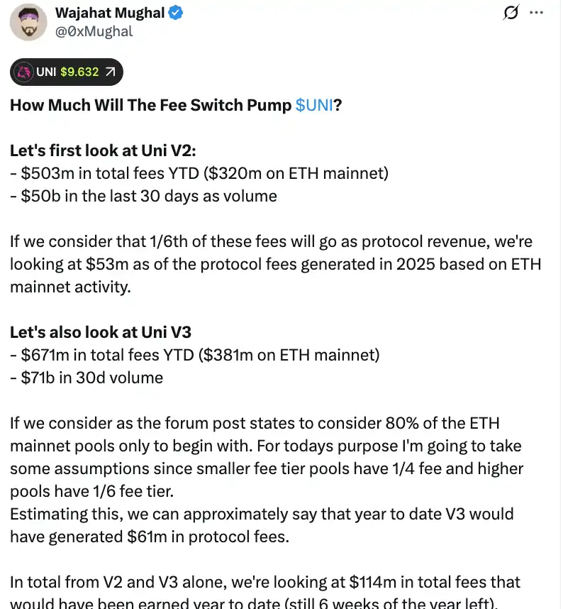 销毁，是 Uniswap 最后的底牌