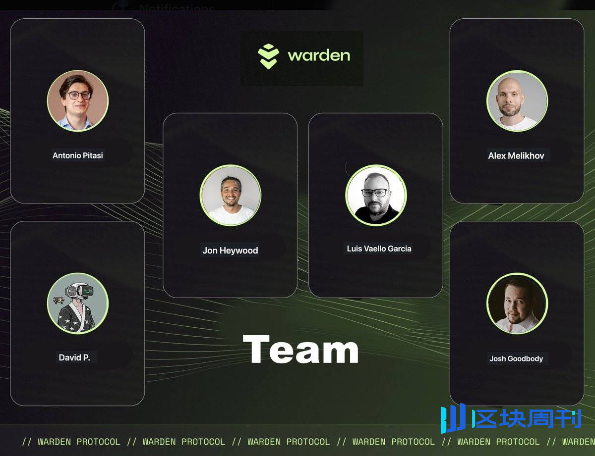 Q4 主网上线 + 明牌空投：从创造、分发到变现，Warden 如何打通 AI 经济全链条？