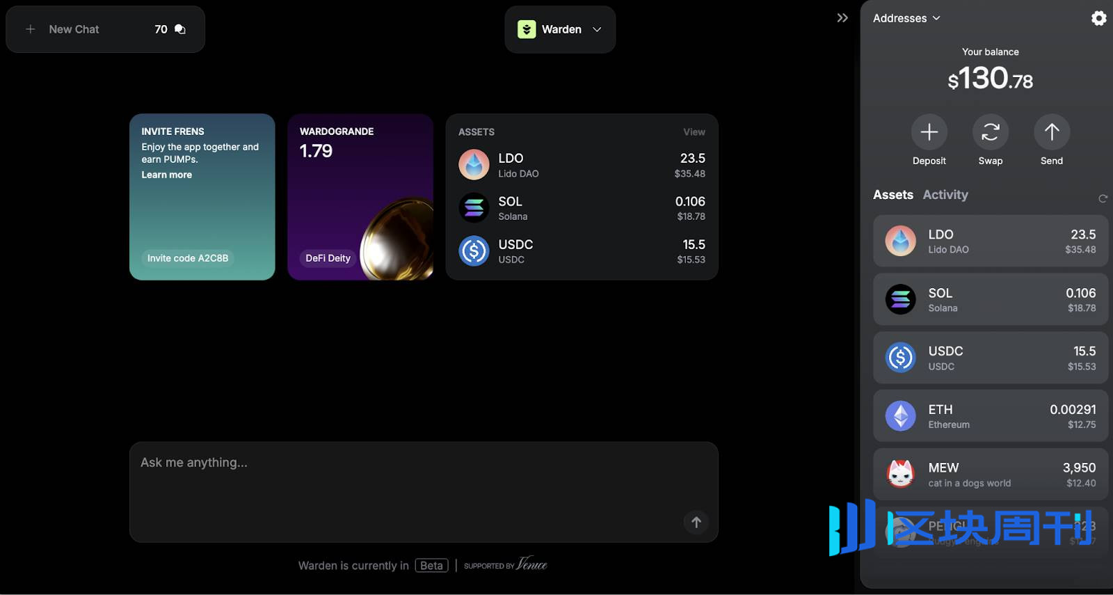 Q4 主网上线 + 明牌空投：从创造、分发到变现，Warden 如何打通 AI 经济全链条？