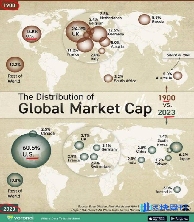 脱锚、漏洞、监管、波动，稳定币真的“稳”吗？