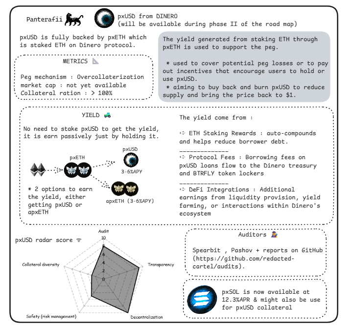 脱锚、漏洞、监管、波动，稳定币真的“稳”吗？