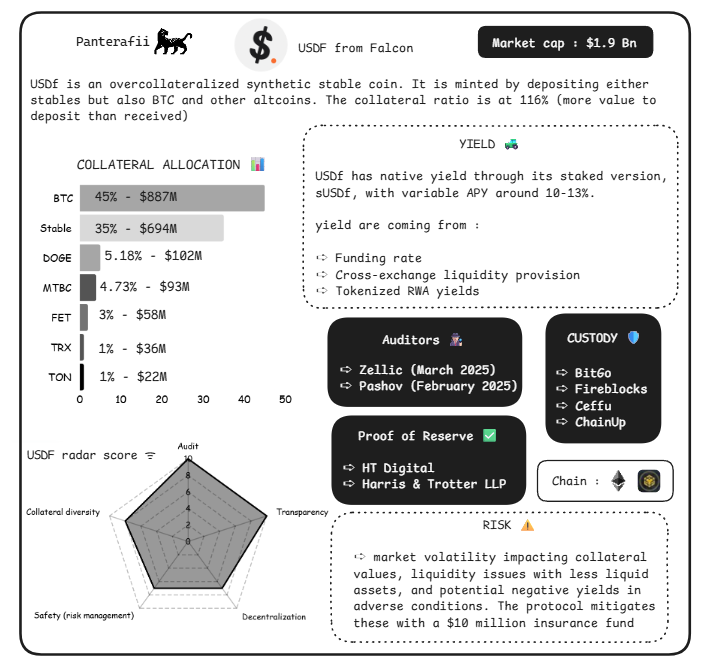 脱锚、漏洞、监管、波动，稳定币真的“稳”吗？