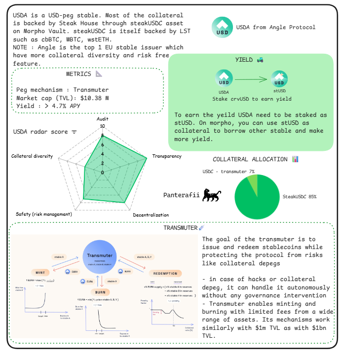 脱锚、漏洞、监管、波动，稳定币真的“稳”吗？