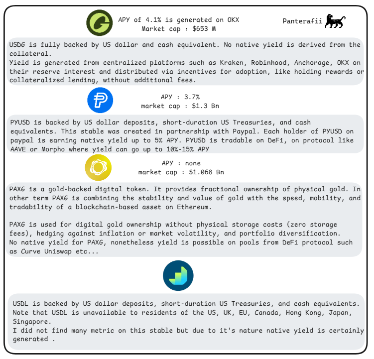 脱锚、漏洞、监管、波动，稳定币真的“稳”吗？