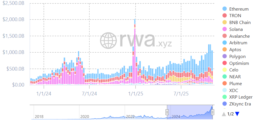 脱锚、漏洞、监管、波动，稳定币真的“稳”吗？