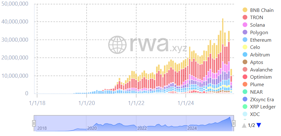 脱锚、漏洞、监管、波动，稳定币真的“稳”吗？