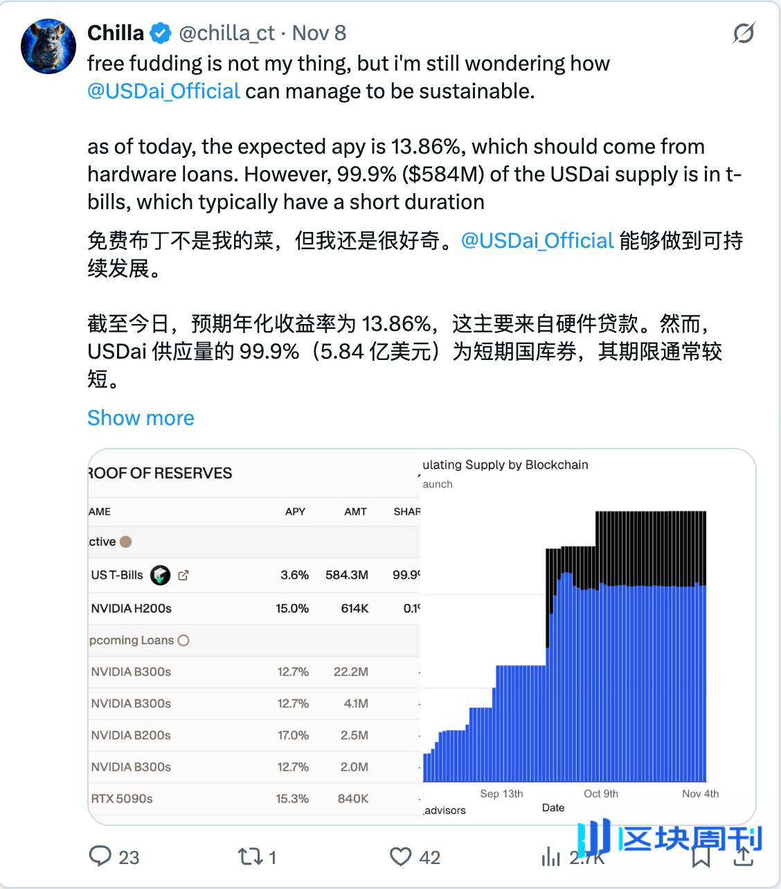 脱锚、漏洞、监管、波动，稳定币真的“稳”吗？