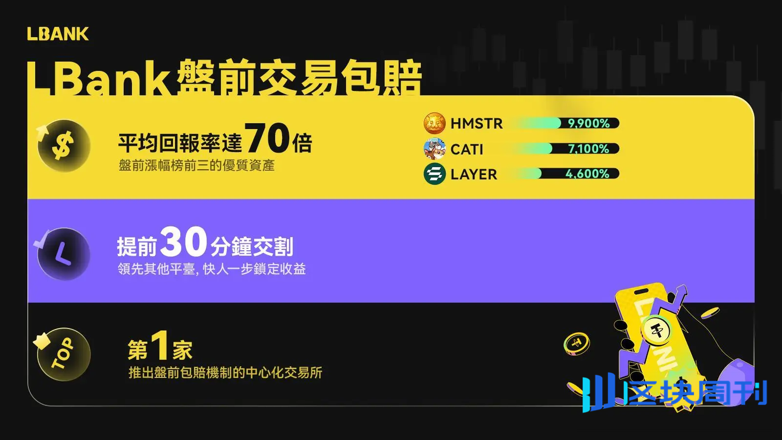 如何在开盘前赚到第一波行情：CEX盘前策略与盈利指南