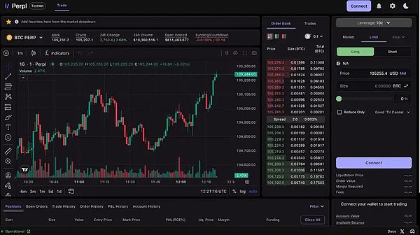 Monad 生态系统指南：主网上线后您可以做的一切