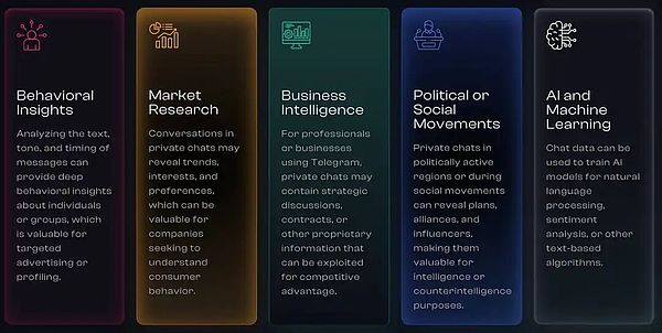 Monad 生态系统指南：主网上线后您可以做的一切
