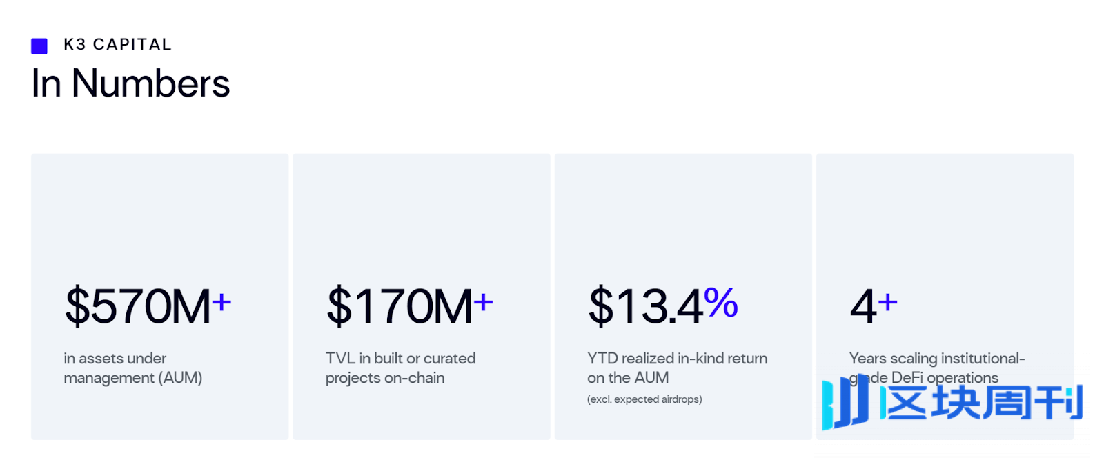Hotcoin Research | 稳定币连环爆雷背后：Curator 模式的责任、风险与未来