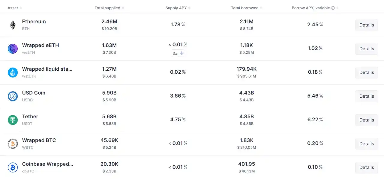 以太坊财库公司