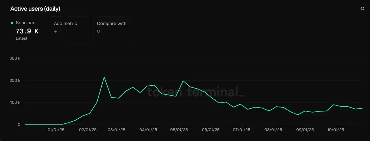 以太坊财库公司