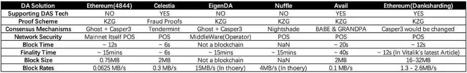 以太坊财库公司