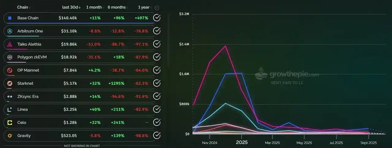 以太坊财库公司