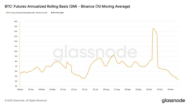Arthur Hayes：比特币可能跌至 8 万美元，这或是新一轮「印钞」的入场券