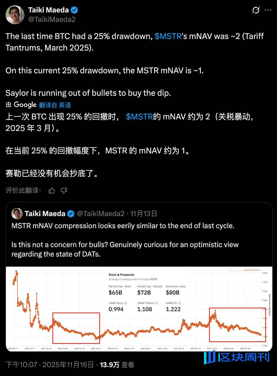 连微策略也没有弹药抄底 BTC 了，你的 DAT 股票还好吗？
