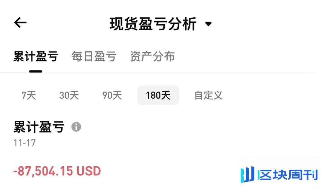 流动性危机，多头只剩「死亡排队」？