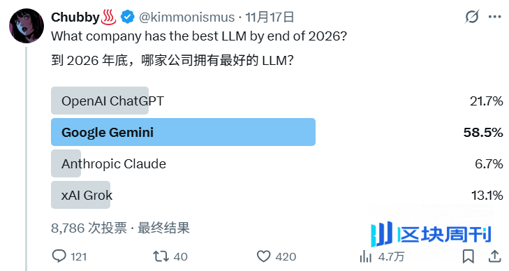 Gemini 3 深夜来袭：力压 GPT 5.1，大模型谷歌时代来了