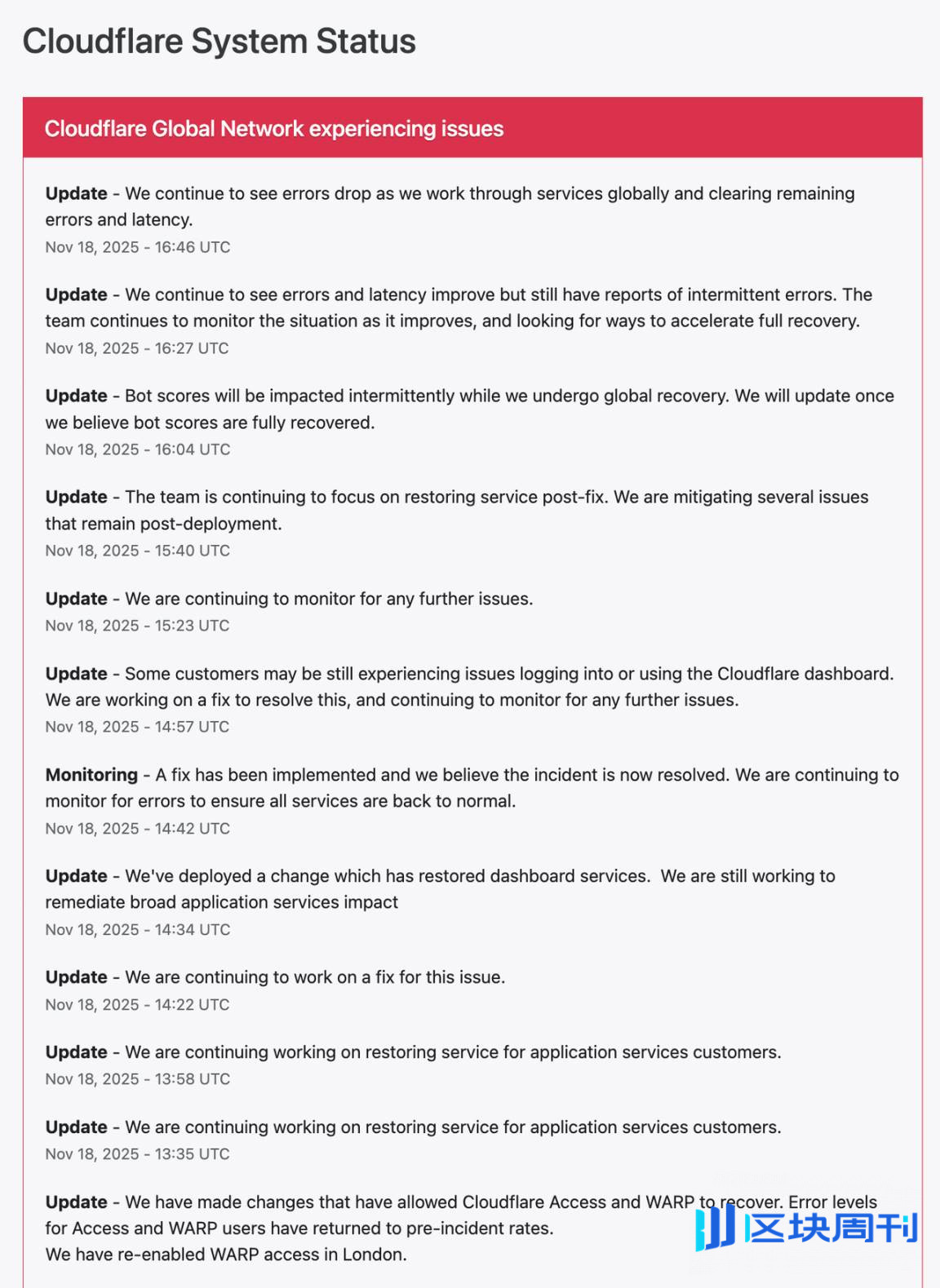 「我慌了，发生了什么？」，Cloudflare 故障引发全球互联网混乱
