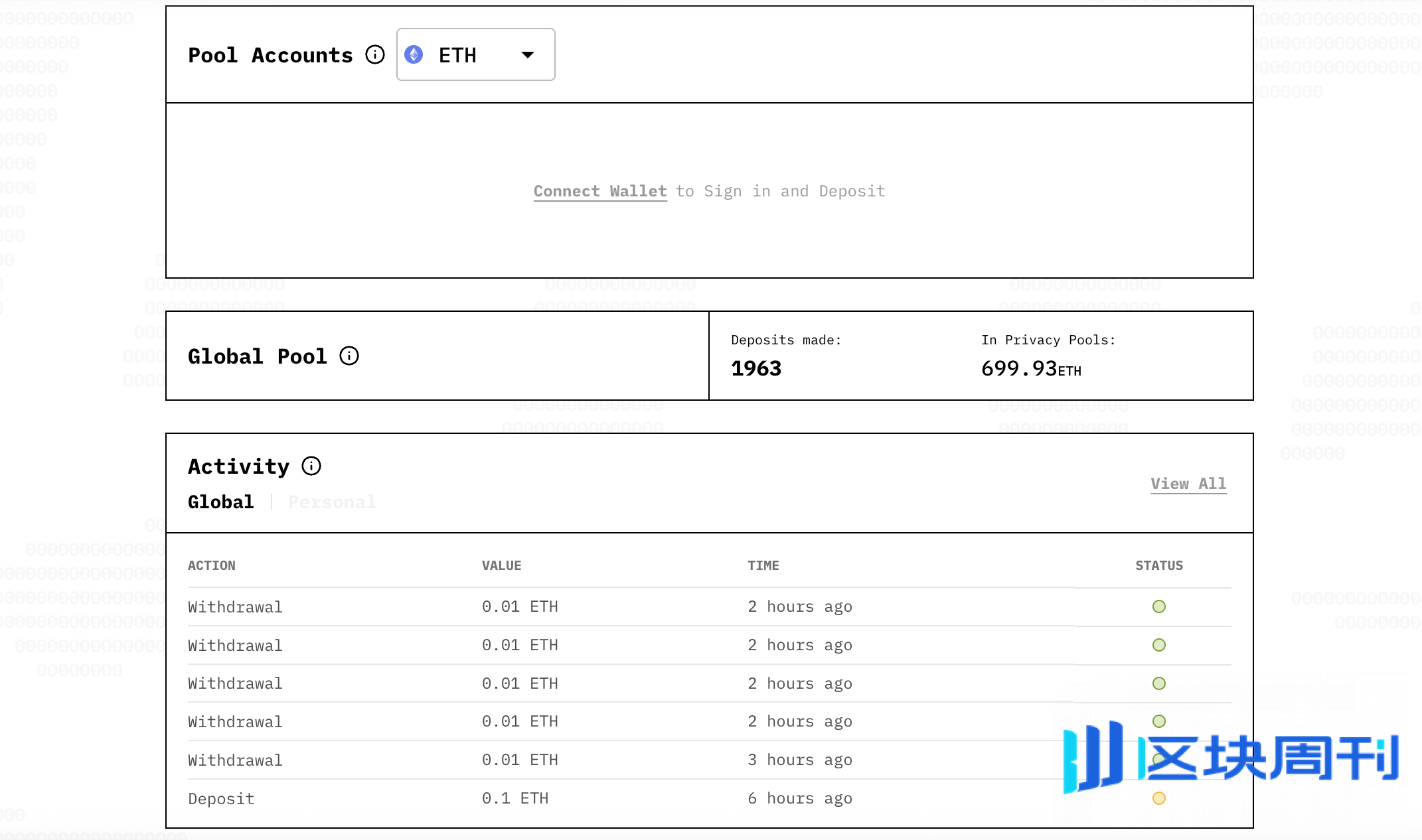 「To VB」项目再获融资，以太坊老兵联手推出「合规隐私池」