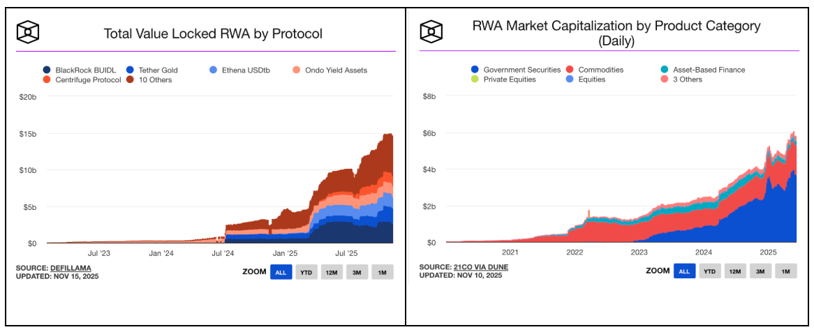 如果 HYPE 和 PUMP 是股票，那它们都被低估了