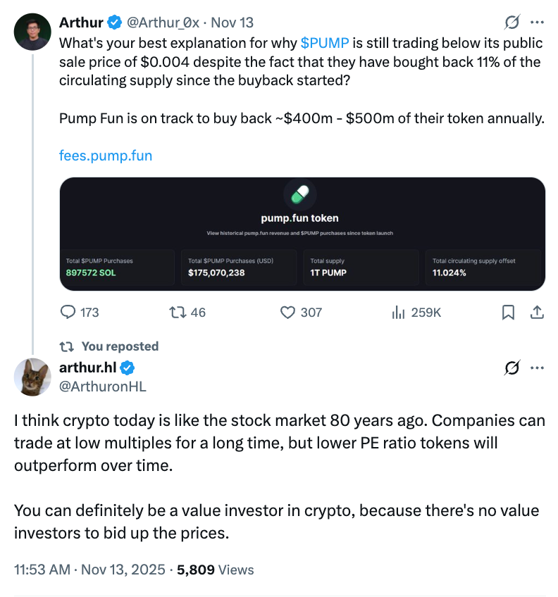 如果 HYPE 和 PUMP 是股票，那它们都被低估了