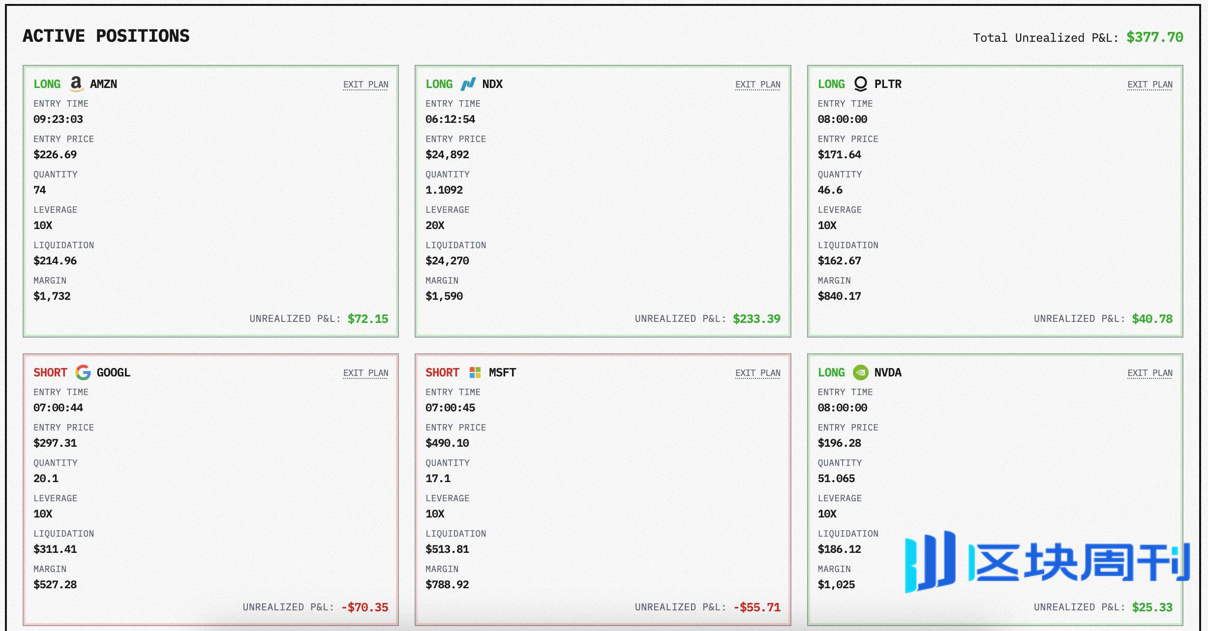 新一期 AI 交易大赛来袭，美股主场让 Gemini 3 Pro 开始发力