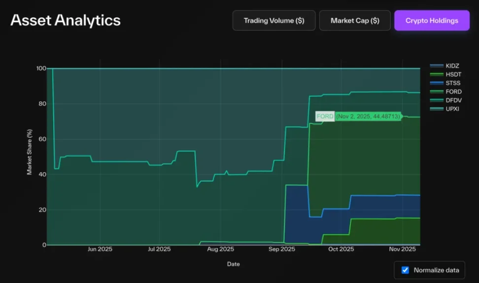 解构 DAT：构建超越 mNAV 的深度分析