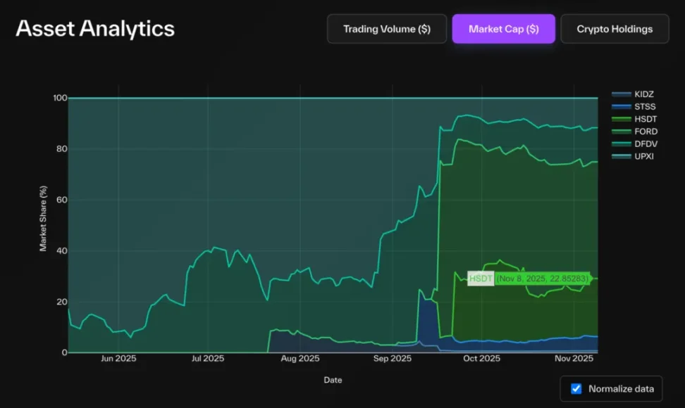解构 DAT：构建超越 mNAV 的深度分析