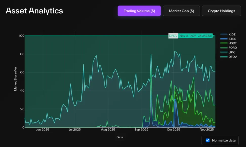 解构 DAT：构建超越 mNAV 的深度分析