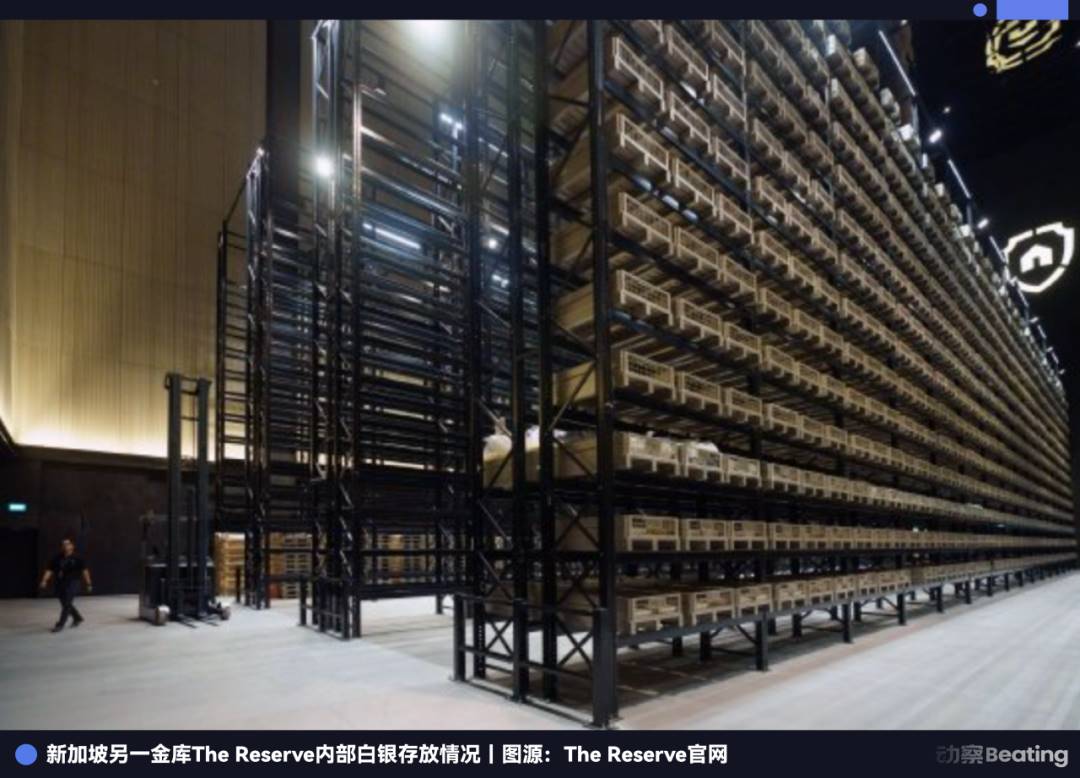 当中国加密富豪开始买黄金