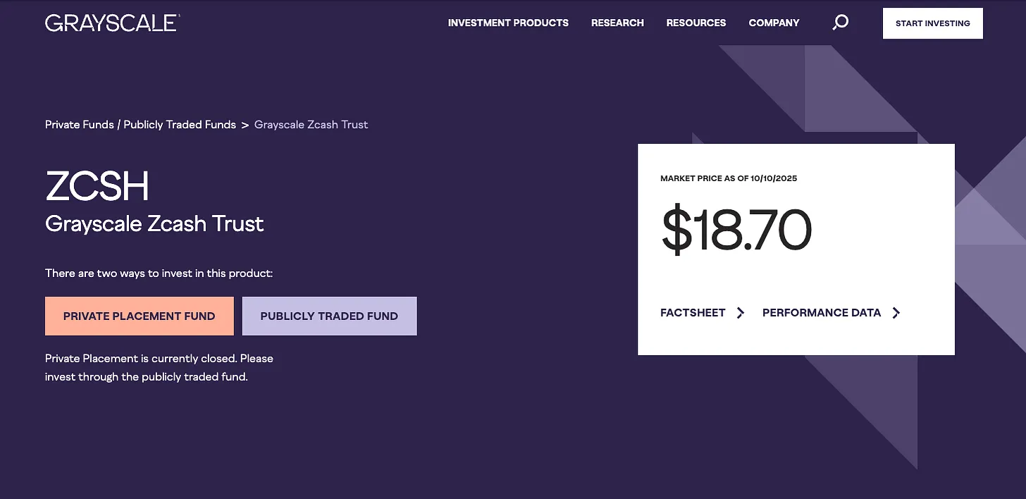 隐形比特币 ZEC 何以成为熊市避风港？