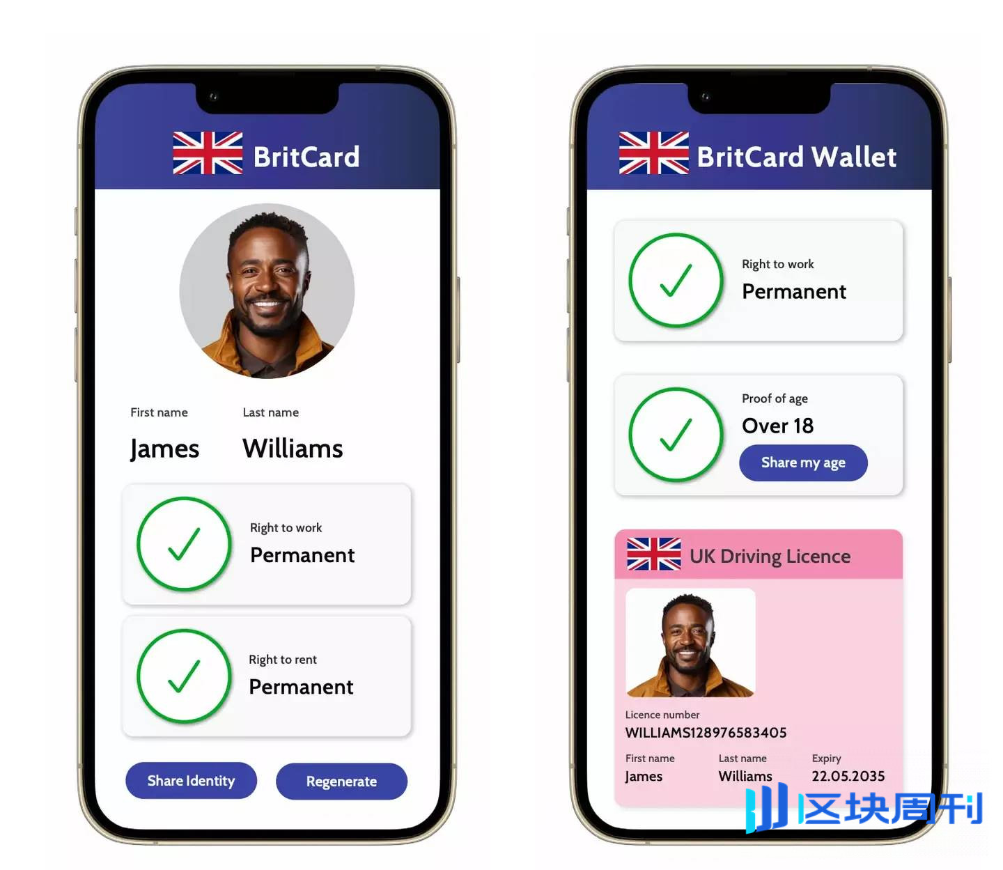 隐形比特币ZEC 何以成为熊市避风港？ -区块周刊BlockWeeks