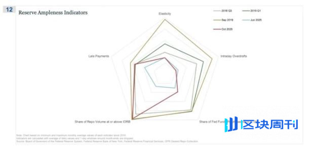 易犯错的美联储，带杠杆的科技股，与愤怒的选民