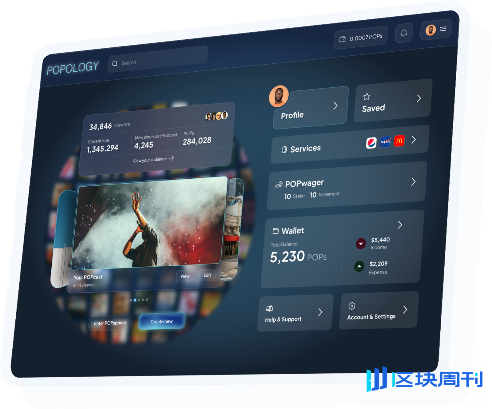 Web2 巨头“降维打击”：前苹果、MTV 高管如何用 POPOLOGY®️ 颠覆万亿广告市场