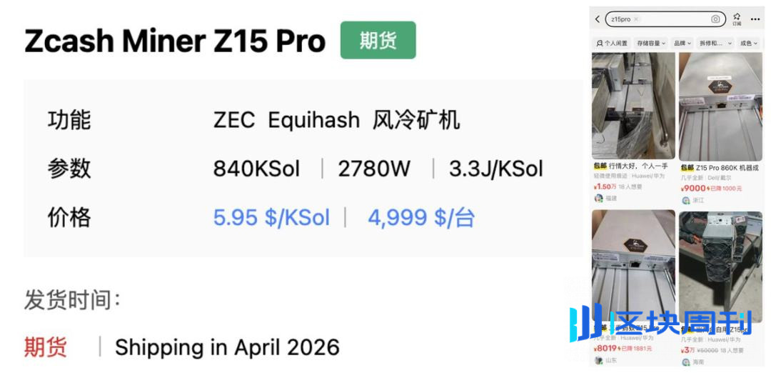 1460% 涨幅之后：重新审视 ZEC 的价值基础