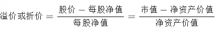 数字资产财库