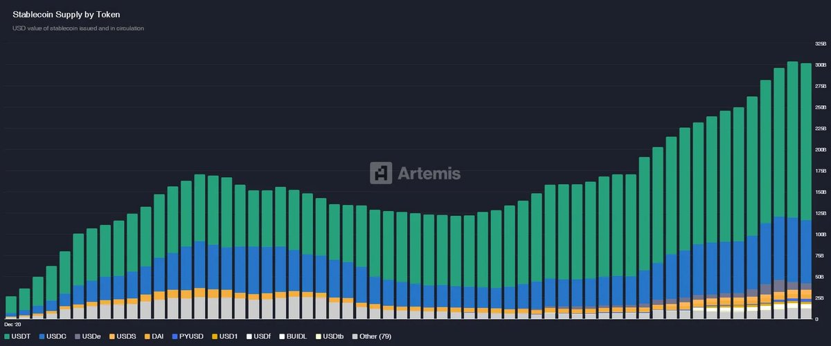 从 20 家公司开始，了解 Tether 的投资版图