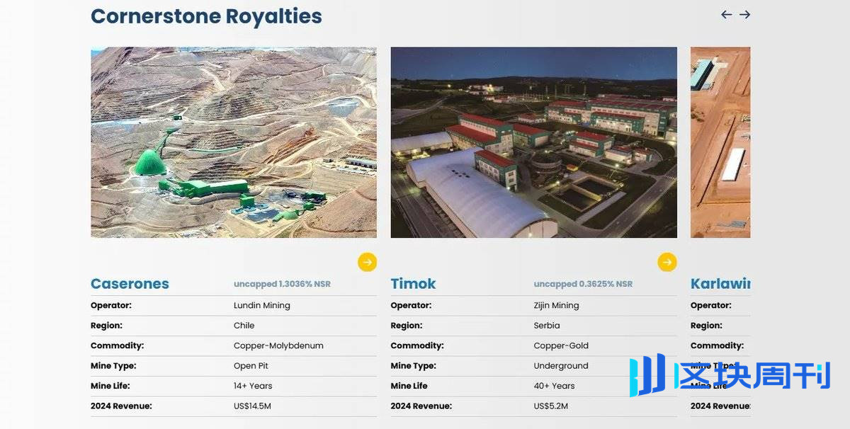 从 20 家公司开始，了解 Tether 的投资版图